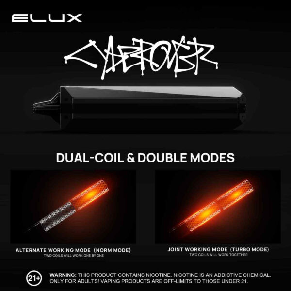 ELUX Cyberover 18,000 Puff Disposable